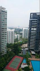 The Trizon (D10), Condominium #65992572